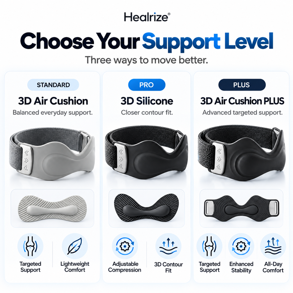 🦵 Healrize® 3D AirFlex Patellar Support Strap | 🎯 Targeted Stability | 🔥 Save Up to 30%