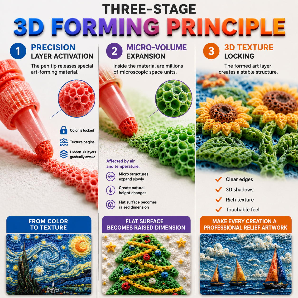 Water based creative art material display